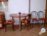 Apartman Jadranka Pula Chorwacja
