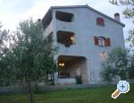 Apartmani Brioni Chorwacja