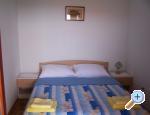 Apartmani Cezar Pula Chorwacja