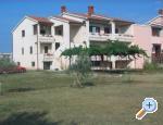 Apartman Cukeric Chorwacja