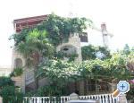 Apartmani Jole Chorwacja