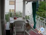 Apartmani Jole Pula Chorwacja