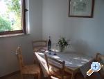 Apartmani Percan Pula Chorwacja