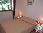 Apartmani Percan Pula Chorwacja