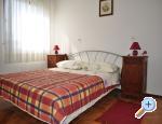 Apartment Drenovica Pula Pula Chorwacja