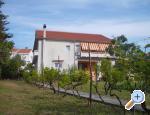 Apartments Ankica Chorwacja