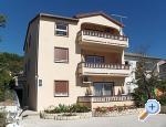 Apartman Goga Chorwacja