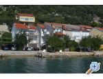 Apartman Kordić Chorwacja