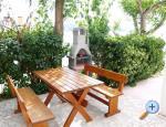 Apartman Kordi� ostrov Rab Chorwacja