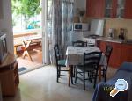 Apartman Kordi� ostrov Rab Chorwacja