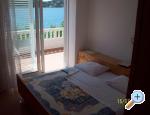 Apartman Kordi� ostrov Rab Chorwacja