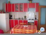 Apartman Kordi� ostrov Rab Chorwacja