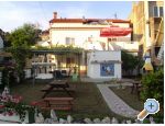 Apartmani Ancy Chorwacja