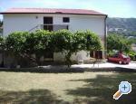 Apartmani Babić ostrov Rab Chorwacja