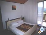Apartmani Babić ostrov Rab Chorwacja