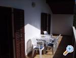 Apartmani Babić ostrov Rab Chorwacja