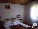 Apartmani Babić ostrov Rab Chorwacja