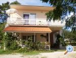 Apartmani Batifogo ostrov Rab Chorwacja