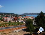 Apartmani Buljubasic ostrov Rab Chorwacja