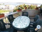 Apartmani Buljubasic ostrov Rab Chorwacja