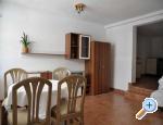Apartmani Dumenčić ostrov Rab Chorwacja