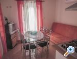 Apartmani Dumenčić ostrov Rab Chorwacja