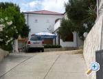 Apartments & rooms Lanca ostrov Rab Chorwacja