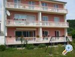 Apartmani Mare Chorwacja