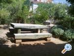 apartmani Marija ostrov Rab Chorwacja