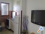 apartmani Marija ostrov Rab Chorwacja