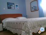 apartmani Marija ostrov Rab Chorwacja