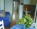 apartmani Marija ostrov Rab Chorwacja