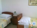 apartmani Marija ostrov Rab Chorwacja