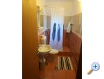 Apartmani Matusan ostrov Rab Chorwacja