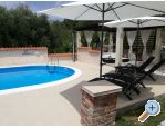 Apartmani Matusan ostrov Rab Chorwacja