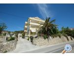 Apartmani Mery Chorwacja