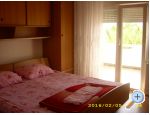 Apartmani Rajka ostrov Rab Chorwacja