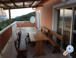 Apartments ��erbe ostrov Rab Chorwacja