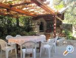 Apartmani Tomo - Supetarska Draga ostrov Rab Chorwacja