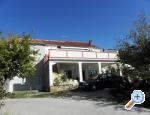 Apartmani Vinko ostrov Rab Chorwacja
