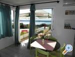 Apartmani Vinko ostrov Rab Chorwacja
