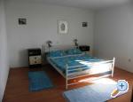 Apartmani Vinko ostrov Rab Chorwacja
