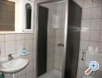 Apartmani Vinko ostrov Rab Chorwacja