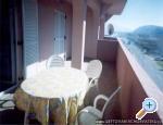 Apartments Sindi ostrov Rab Chorwacja