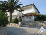 Rooms Skoblar Chorwacja