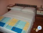 Rooms Skoblar ostrov Rab Chorwacja