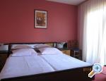 Rooms Vukusic ostrov Rab Chorwacja