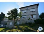 Vila Rio & Magdalena ostrov Rab Chorwacja