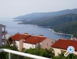 Apartman CAMI Chorwacja
