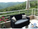 Apartman CAMI Rabac Chorwacja